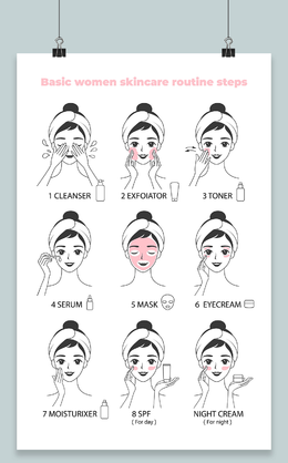 女人护肤步骤面部插图皮肤护理常规操作流程