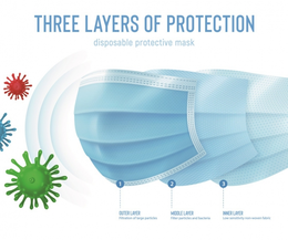 防细菌病毒疫情宣传医用一次性医用口罩Ai矢量设计